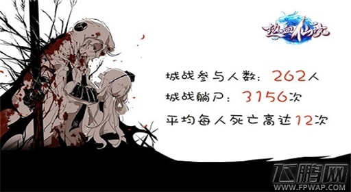 热血仙境巡城测试趣味数据大曝光 大型团战受追捧 (3)