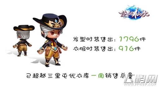 热血仙境巡城测试趣味数据大曝光 大型团战受追捧 (5)