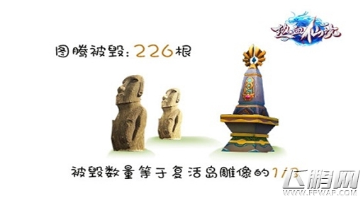 热血仙境巡城测试趣味数据大曝光 大型团战受追捧 (9)