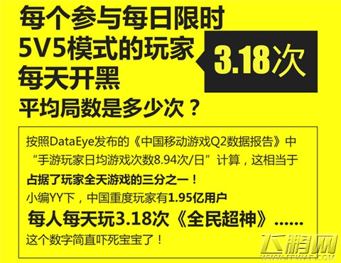全民超神8月18日不删档正式开启 火速拿起手机开个黑吧! (4)