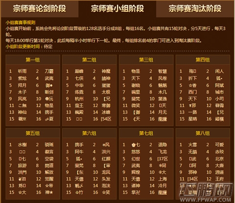 大掌门128强争霸赛演绎江湖世界的刀光剑影 (2)