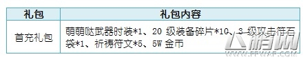 格斗猎人8月31日58服铁血王朝重磅开启 (2)