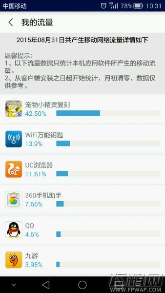 口袋妖怪复刻百度版为什么费流量？图文数据揭示百度这个流氓平台 (1)