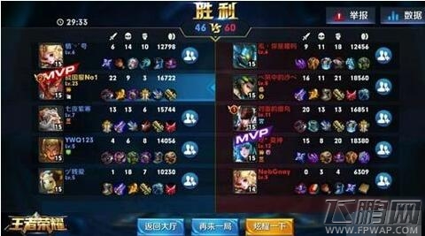 王者荣耀登顶iOS免费榜 全员福利来袭 (1)