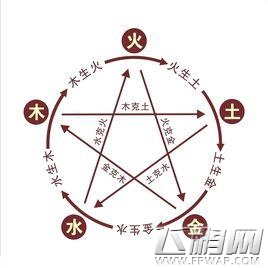 问道手游今日安卓首次内测 超全玩法详解 (1)