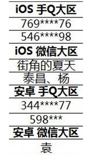 星河战神争霸赛总决赛即将登场:TGA大奖赛战火重燃 (2)