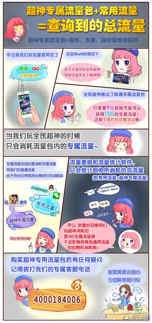 全民超神联通专属流量包再次开放购买公告 限时优惠再次开启 (1)