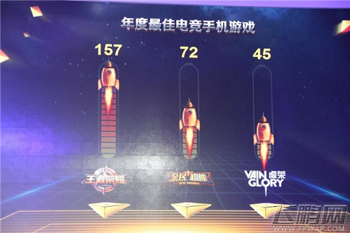 王者荣耀日活跃突破1000万 大魔王Faker献出荣耀处女秀 (4)