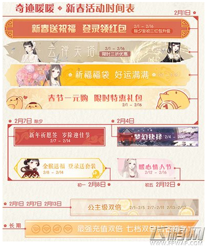 奇迹暖暖2月1日凌晨1点至6点进行停服维护公告 (1)