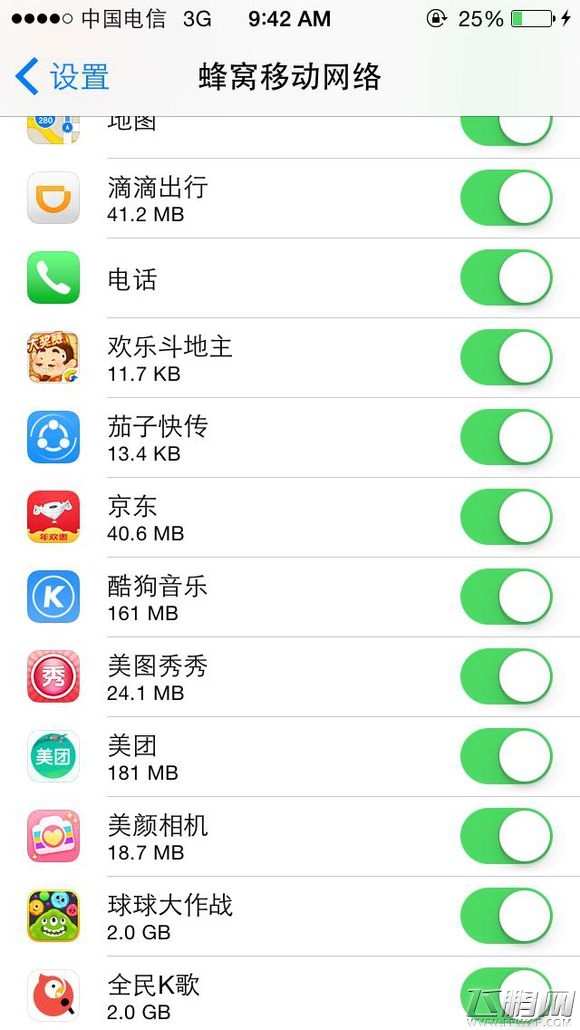 球球大作战晒流量比痴迷 看球在你心中有多重 (3)