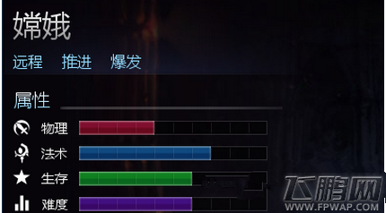 英魂之刃月仙嫦娥怎么玩 嫦娥技能及加点思路分析 (2)