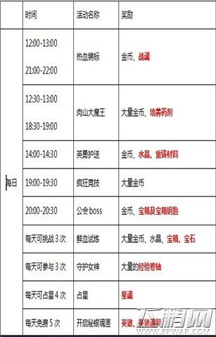 暗黑奇迹