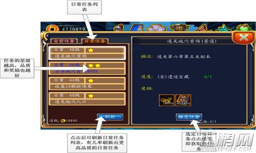 名将大乱斗任务是什么？任务系统详解 (2)