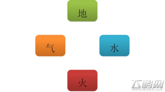 寒灵之剑新手FAQ (1)