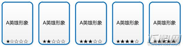 第七子英雄系统详细介绍 (1)