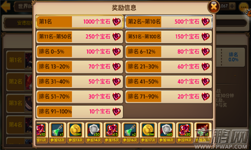 艾琳传奇世界BOSS怎么打   世界BOSS介绍 (2)