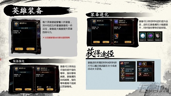 幻世群侠录丰富系统全介绍 新手入门知识 (4)
