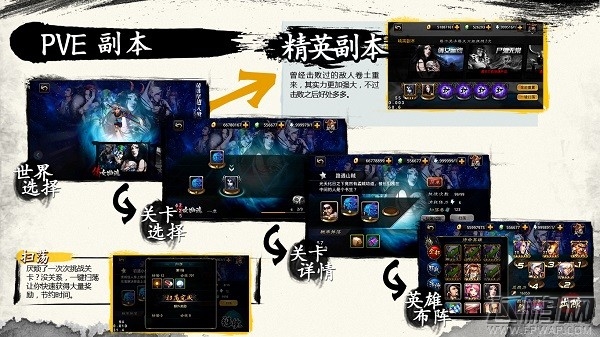 幻世群侠录丰富系统全介绍 新手入门知识 (5)