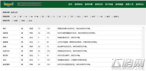 口袋妖怪复刻独门技能查询器 技能查询地址一览 (2)