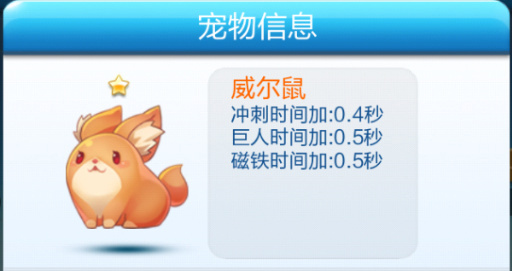 天天酷跑威尔鼠
