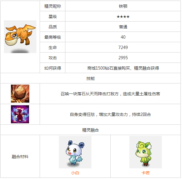 铁颚
