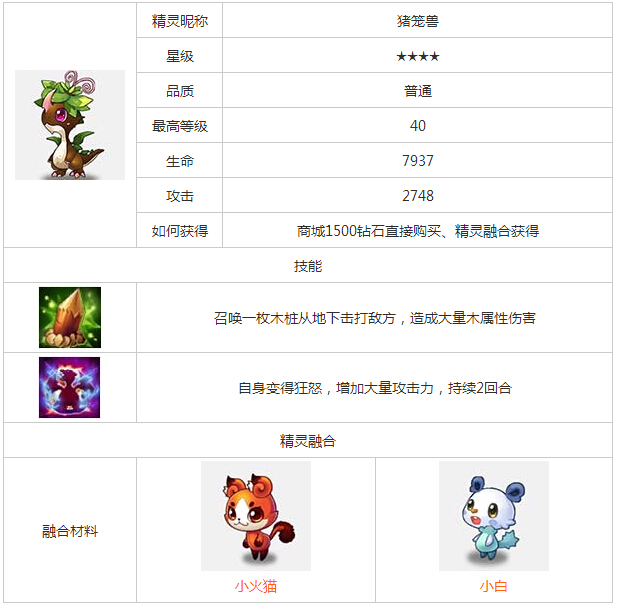 猪笼兽