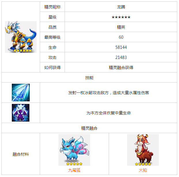 龙腾