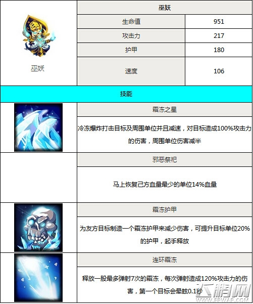 巫妖
