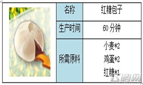 (1)