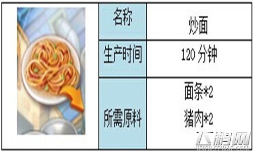  (1)