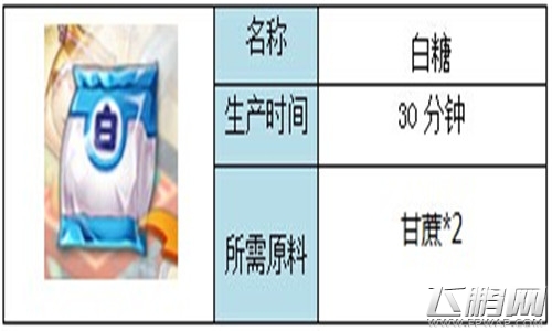  (1)