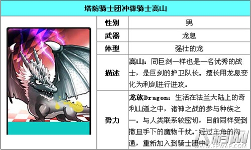 塔防骑士团高山资料图鉴介绍 (1)