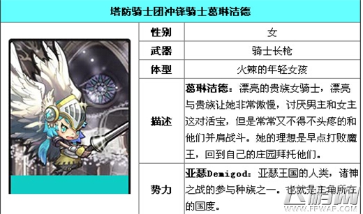 塔防骑士团葛琳洁德资料图鉴介绍 (2)