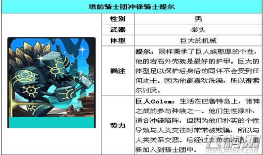 塔防骑士团提尔资料图鉴介绍 (1)