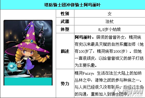 塔防骑士团阿玛丽叶资料图鉴介绍 (1)
