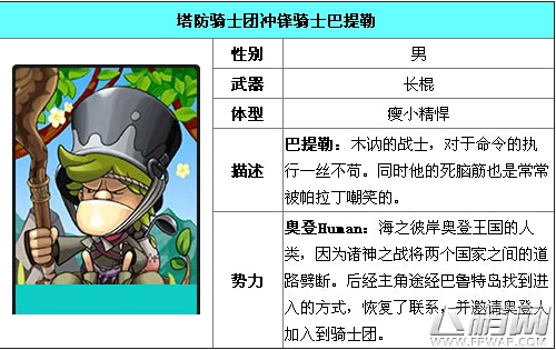 塔防骑士团巴提勒资料图鉴介绍 (1)
