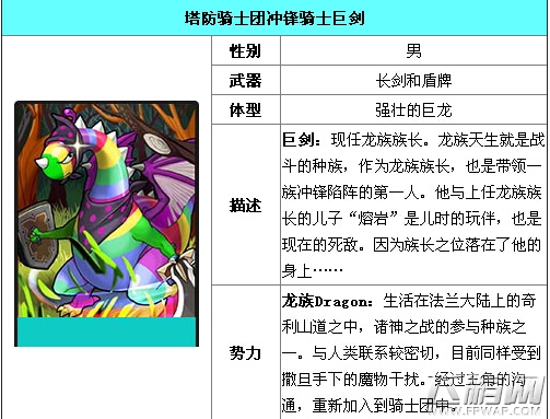 塔防骑士团巨剑资料图鉴介绍 (3)