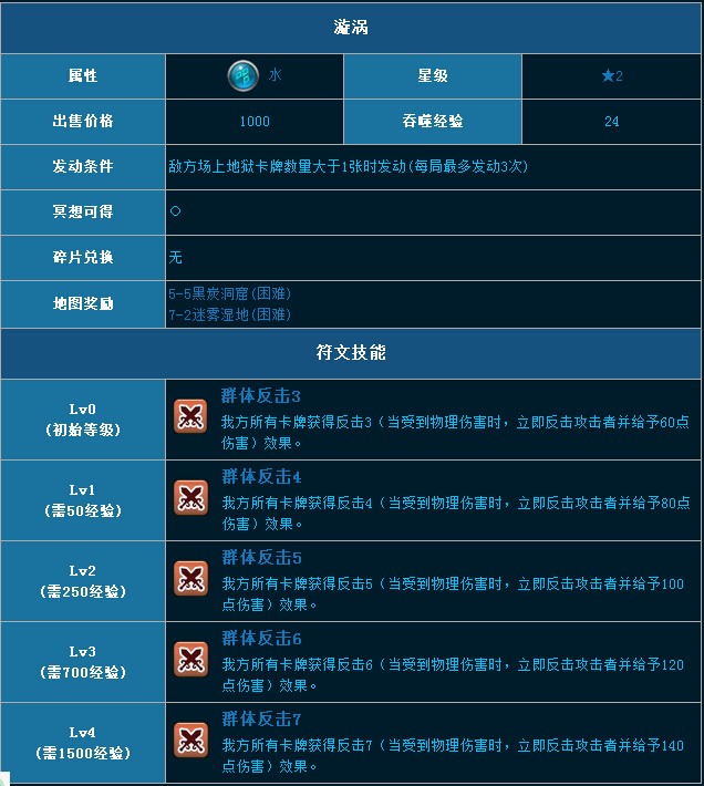 魔法禁书符文漩涡介绍 水属性一星符文漩涡图鉴 (1)