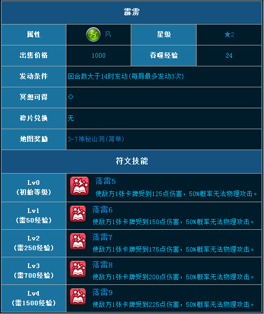 魔法禁书符文霹雳介绍 风属性二星符文霹雳图鉴 (2)