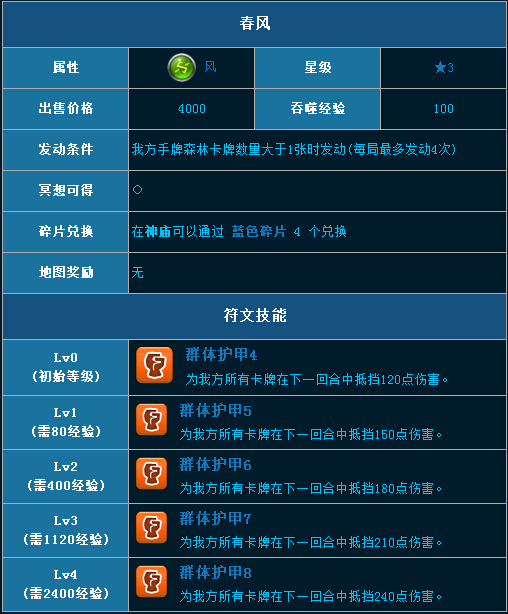 魔法禁书符文春风介绍 风属性三星符文春风图鉴 (2)