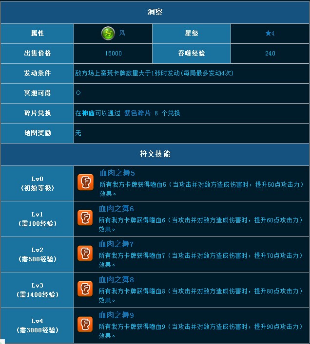 魔法禁书符文洞察介绍 风属性四星符文洞察图鉴 (1)