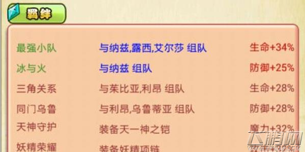 妖精的尾巴2第一美花男格雷さま人物介绍 (2)