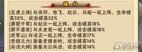 少年三国志武将黄忠属性技能分析 黄忠怎么样？ (3)