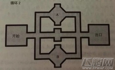 这四点让你知道好的关卡设计师是如何思考问题的 (14)