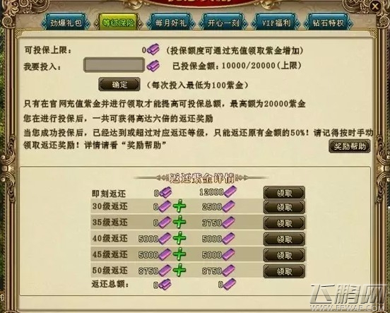 运营基本功 游戏新上线该如何设计营收节奏 (4)