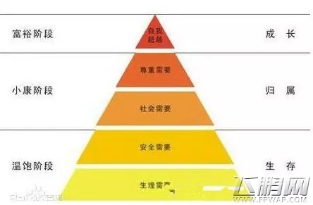 统领团队 你可知这些论游戏开发团队管理 (2)