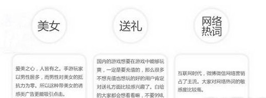 如何有效提高手游广告的“吸睛能力”