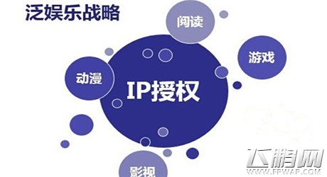 我们想要怎样的游戏泛娱乐化 (2)