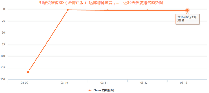 聊聊Q1营销案例 让蹭热点的营销行为本身成为亮点这事挺难的 (5)