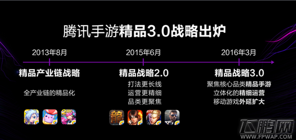 腾讯刘铭  腾讯手游精品3.0战略  一场精益求精的进击 (1)